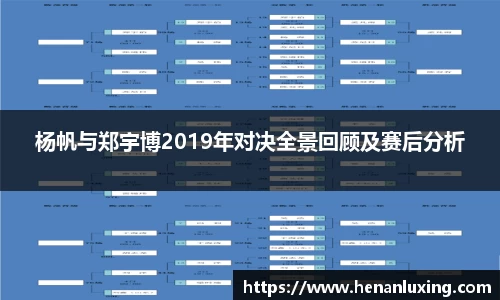 杨帆与郑宇博2019年对决全景回顾及赛后分析